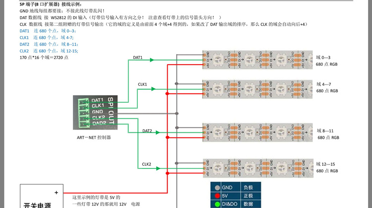 MADRIX麦爵士 5 3（麦觉仕）灯带照明精通培训中文软件培训视频教程(图13)