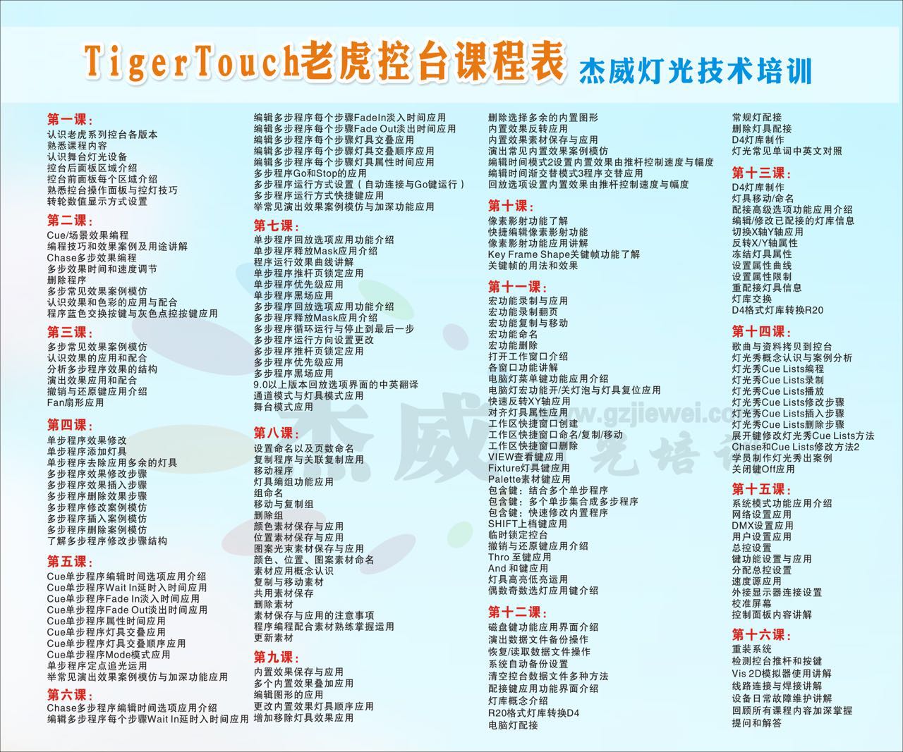 珍珠老虎MA2金刚控台WYSIWYG舞美设计实体培训介绍(图6)