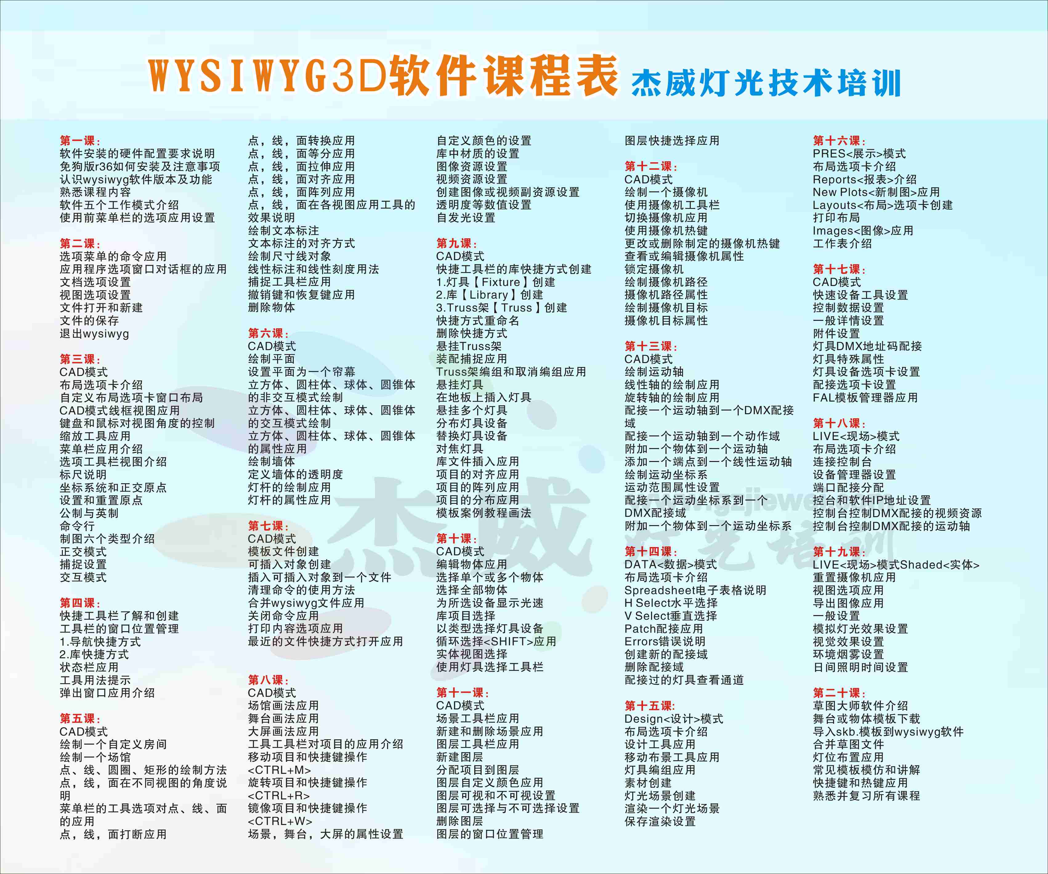 珍珠老虎MA2金刚控台WYSIWYG舞美设计实体培训介绍(图8)