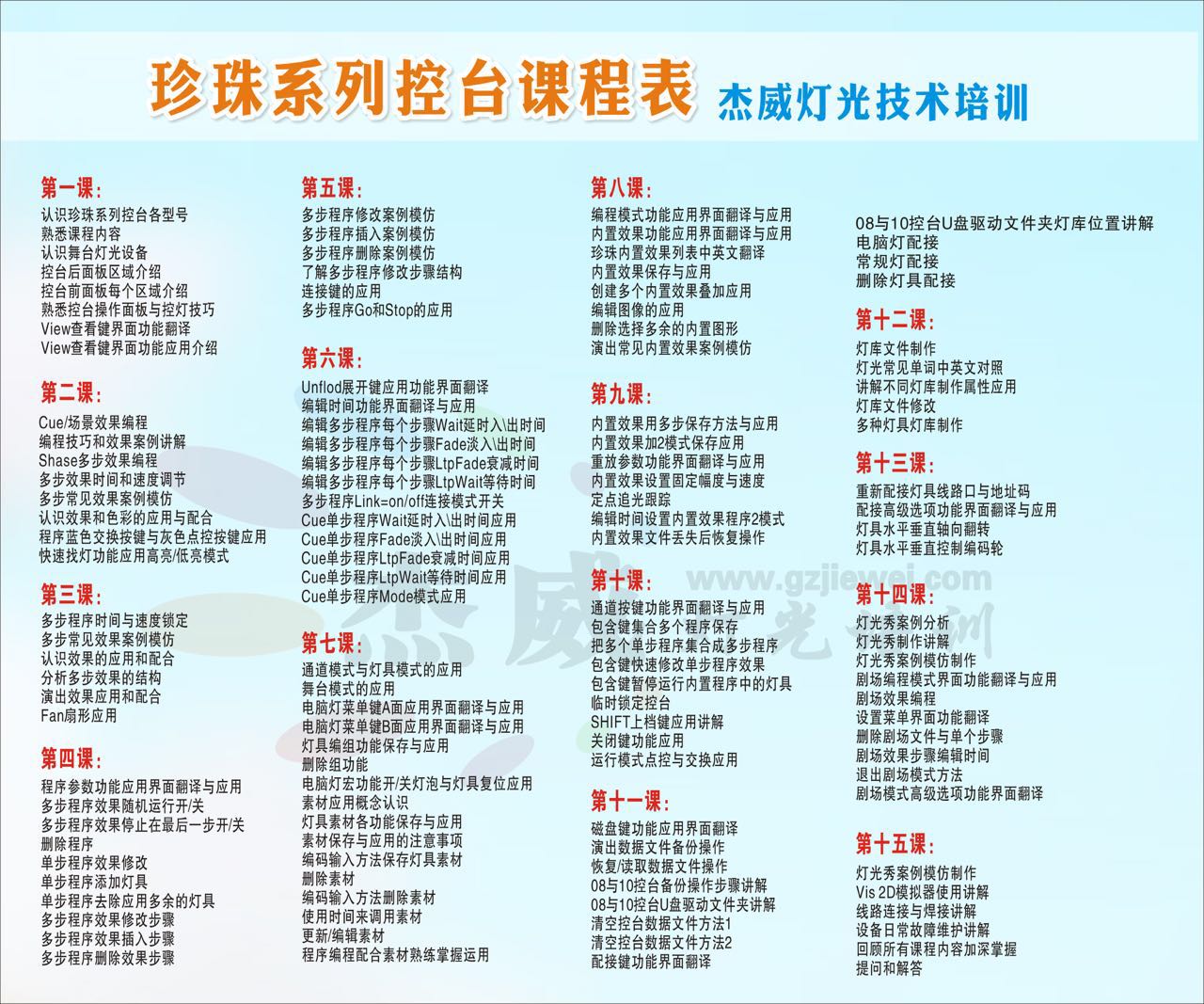 珍珠老虎MA2金刚控台WYSIWYG舞美设计实体培训介绍(图7)